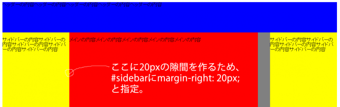 #sidebarの右側に【margin-right: 20px;】