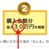 広告バナー 作り方 コツ